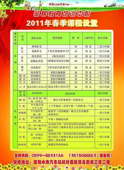 泰山科技学院受应用型课程建设联盟表彰