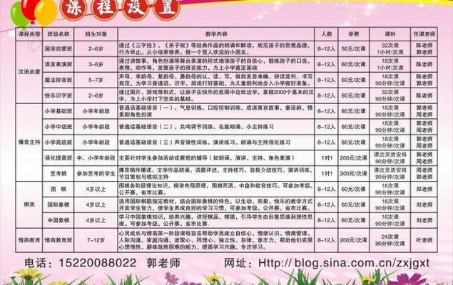 乡村特色产业电商直播农民主播培训主播培训课程课程设置与直播实操演练培养